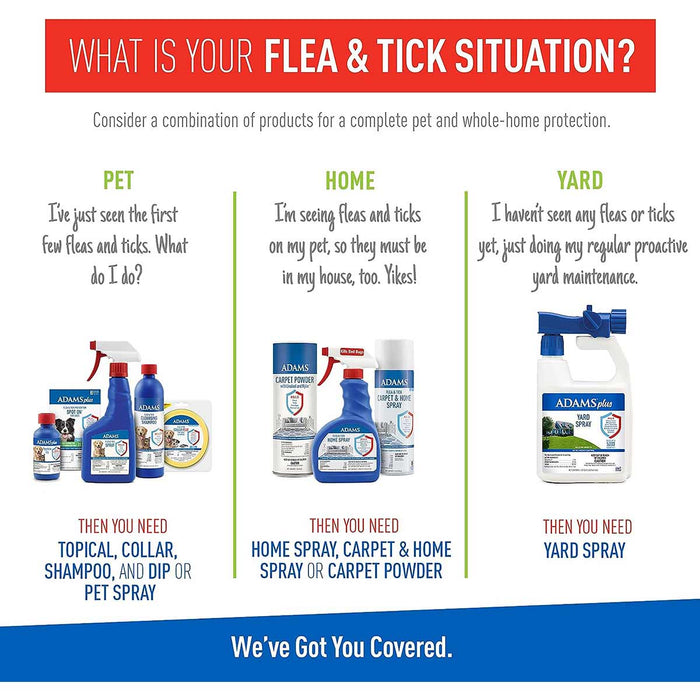 Adams Plus Pyrethrin Flea & Tick Dip for Dogs & Cats, 4 oz - FA2E - 6