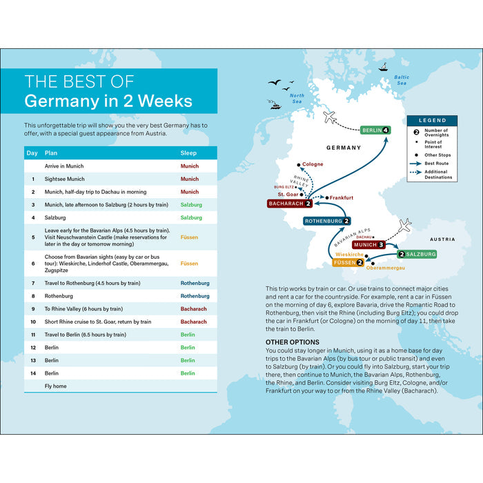 Best of Germany Guidebook