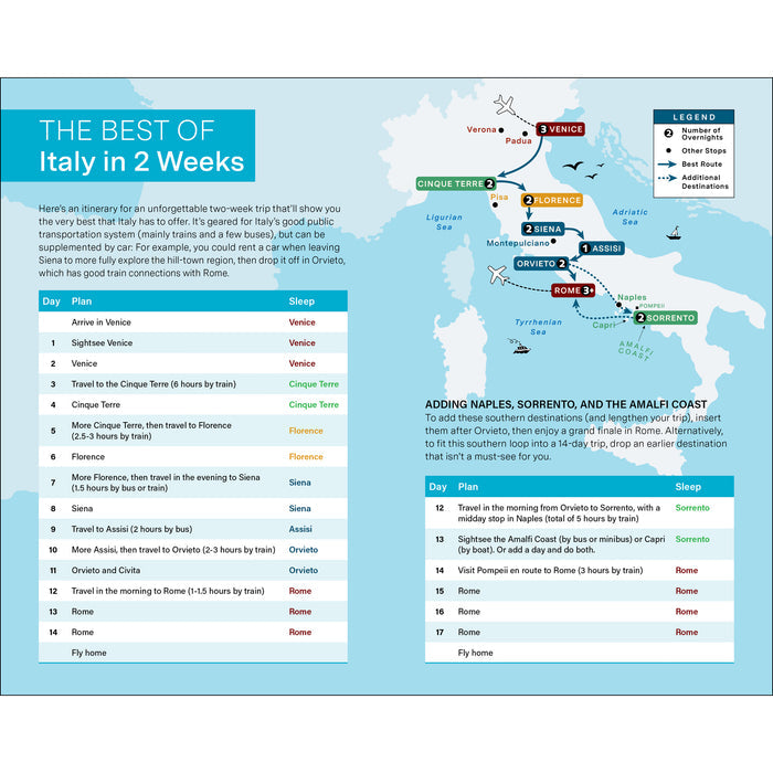 Best of Italy Guidebook