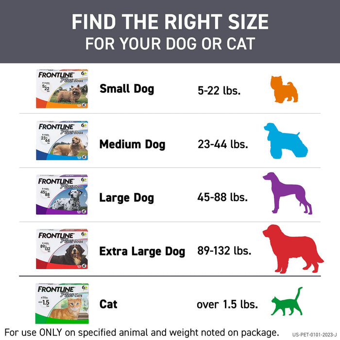 Frontline Plus for Dogs - WVFC - 6 pack - Up to 22 lbs - 8