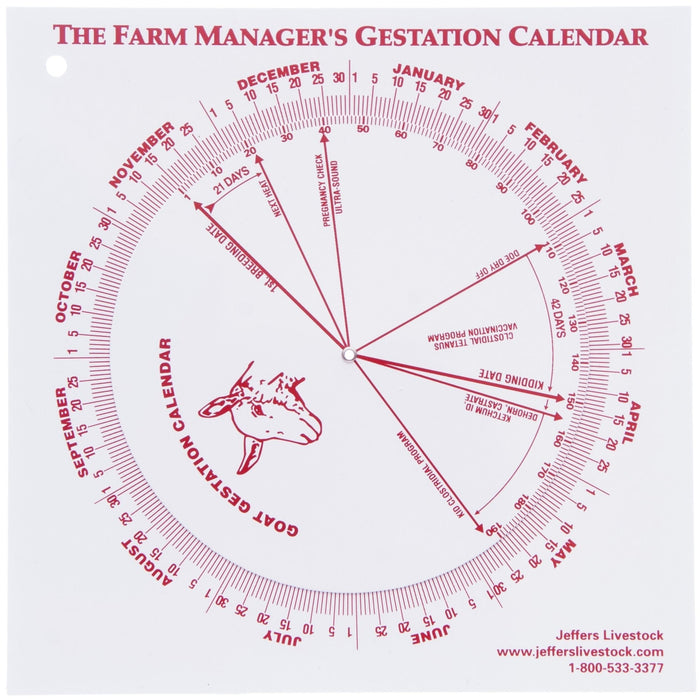 Goat Gestation Wheel - 5IAA - 1