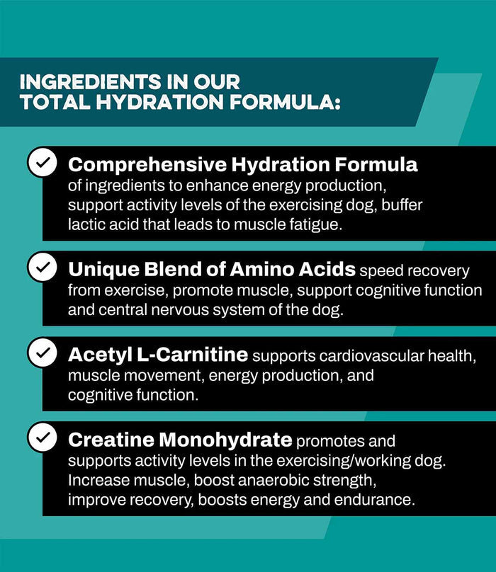 K9 Power Go Dog Total Hydration Formula for Dogs - OGAF - 5
