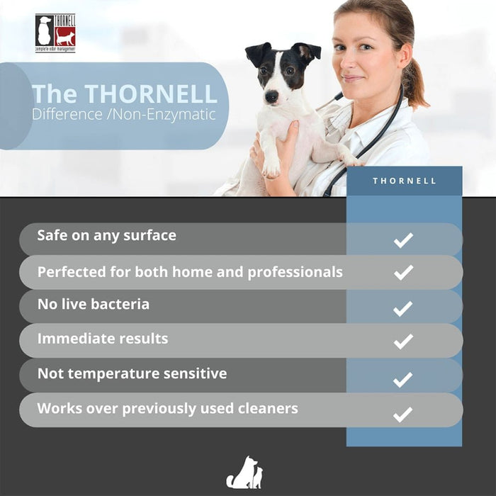 K.O.E. Kennel Odor Eliminator Concentrate - 005THL-KOE-P - Original - 16 oz - 3