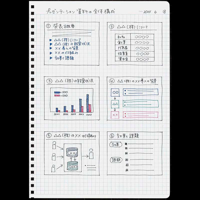 Kokuyo | Cuaderno Soft Ring B5 Black (Cuadros)
