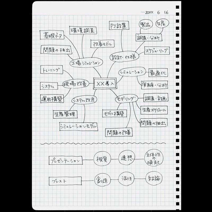 Kokuyo | Cuaderno Soft Ring B5 Black (Cuadros)