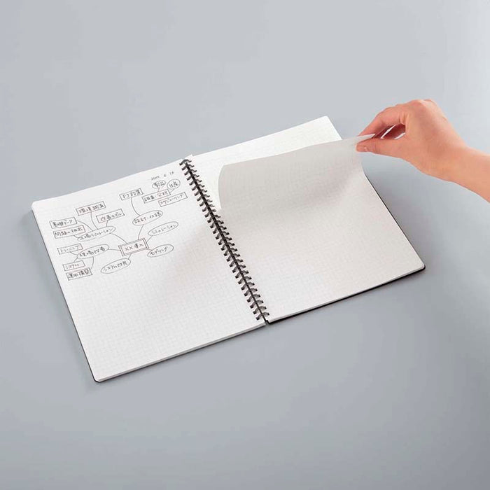 Kokuyo | Cuaderno Soft Ring B5 Black (Cuadros)