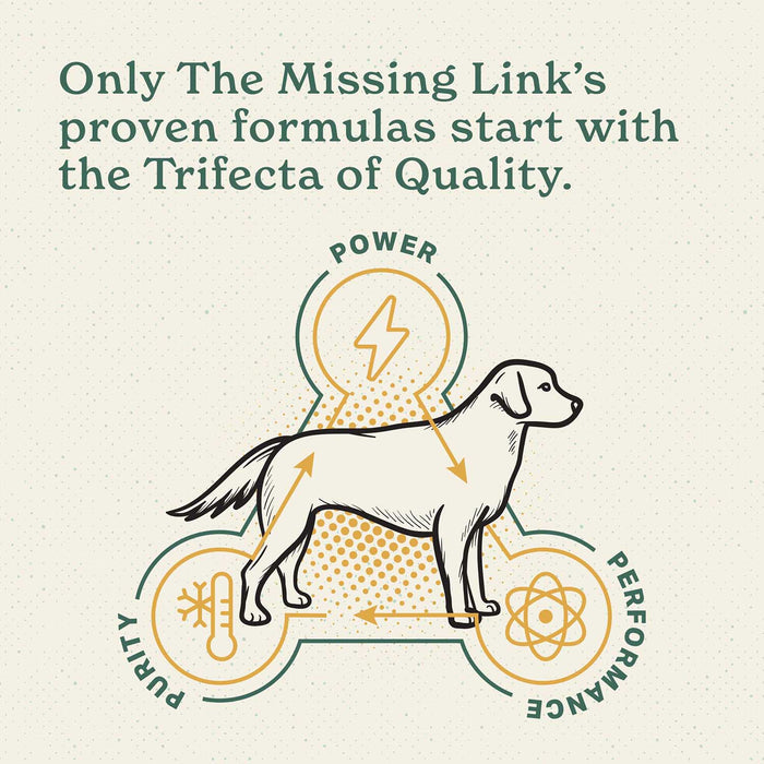 Missing Link Ultimate Hip & Joint Formula for Dogs, 1 lb - 62A7 - 6