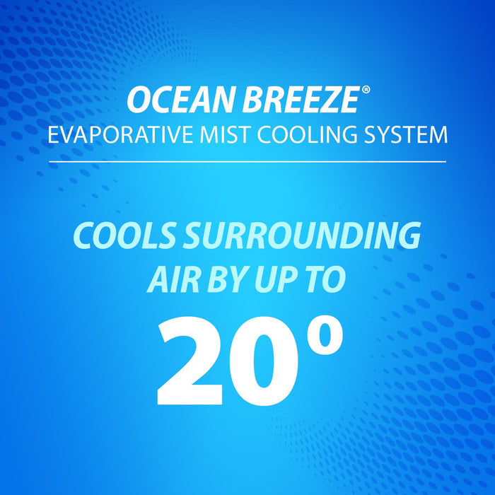 Ocean Breeze Evaporative Cooling System for Stables, Barns, and Kennels - DICAA - 4