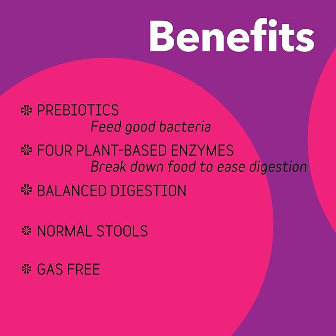 OptaGest Digestive Supplement for Cats & Dogs - UEA1 - OptaGest, 100 Grams - 4