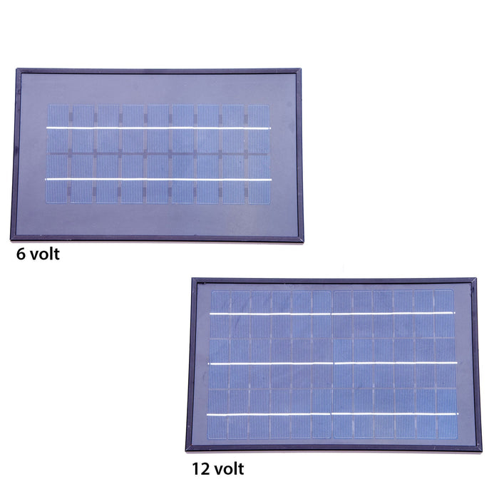 Parmak Solar - Pak 12 Fence Charger - P2P8 - Parmak Solar - Pak 12 Charger (12 volt) - 3