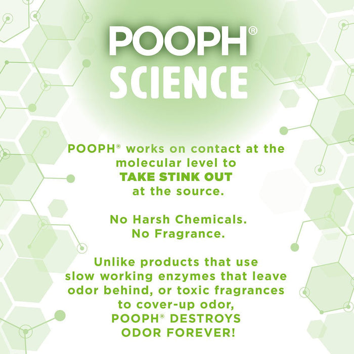 Pooph Lawn, Garden & Turf Odor Eliminator - PH2A - 32 oz - 5