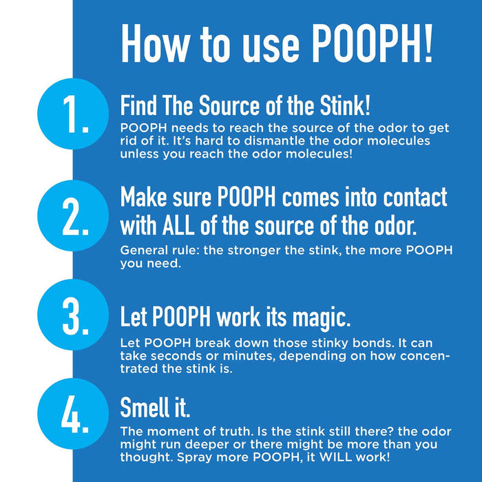 Pooph Pet Odor & Stain Eliminator - PH23 - 20 oz - 7