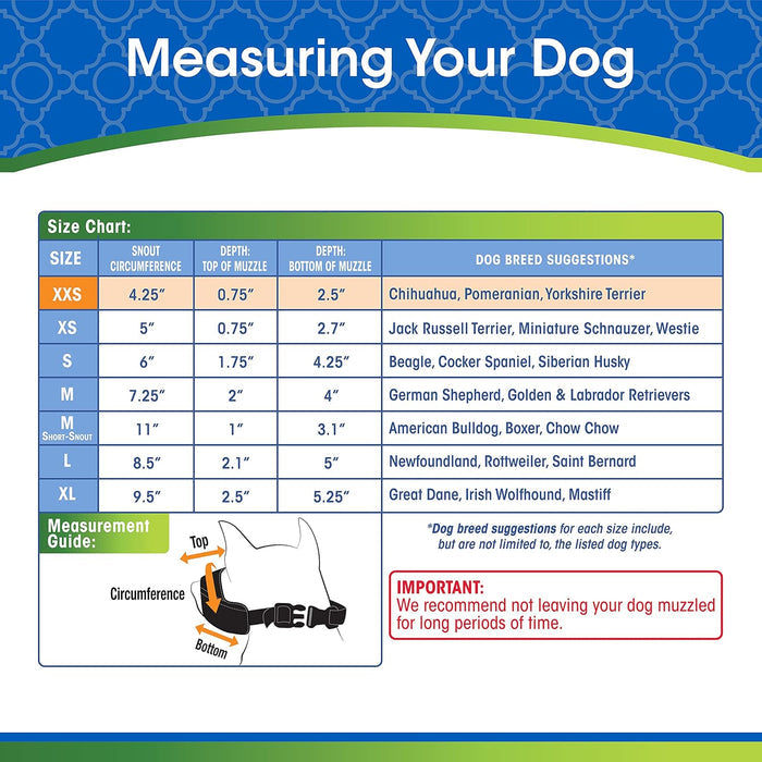 Quick - Fit Dog Muzzle by Four Paws - 39E1 - Size 0 - 6