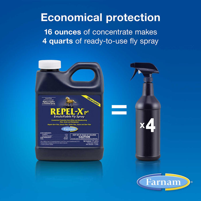 Repel - X pe Emulsifiable Fly Spray - FAQA - 16 oz - 1 - 2
