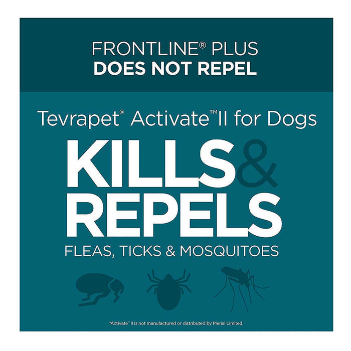 TevraPet Activate II for Dogs, 4 Month Supply - 004TVB-00000 - 4 - 10 lbs - 5
