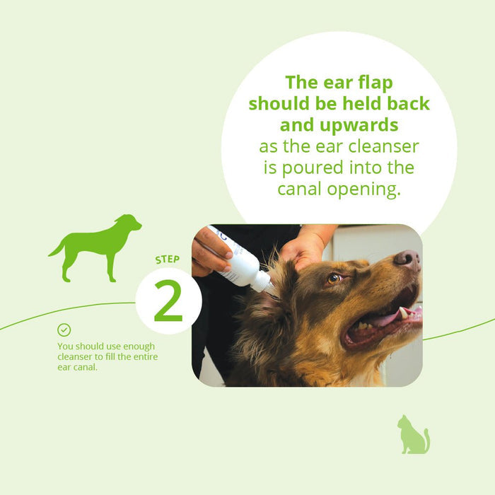 TrizEDTA Aqueous Flush – Multi - Use Ear & Skin Cleanser for Dogs, Cats & Horses - 006DP-19164 - 16 oz - 7