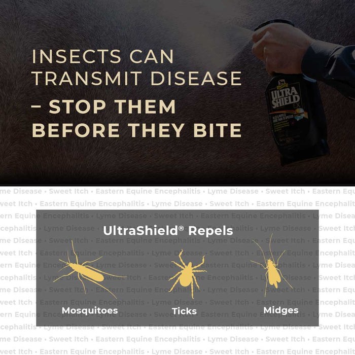 UltraShield EX Insecticide & Repellent - Y1UC - Spray - 32 oz - 4