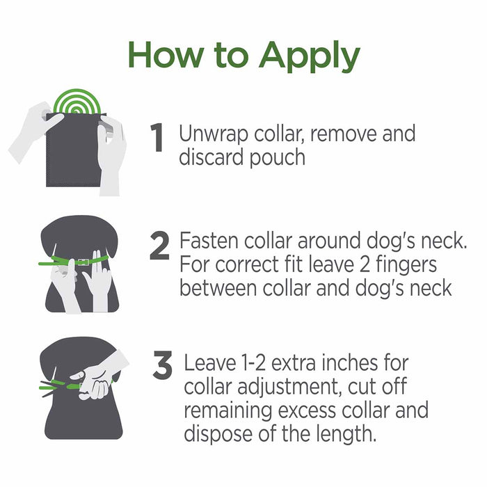 Vetality Avantect II Flea & Tick Collar for Dogs, 2 pack - TVB26 - Small/Medium - 5